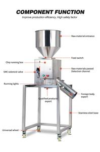 Plastic And Metal Separator Machine Flour Granular Products Metal Separator Non Ferrous Metal Separator